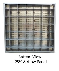 Wood Core Raised Access Floors System - Standard Air Flow Panel - Bottom