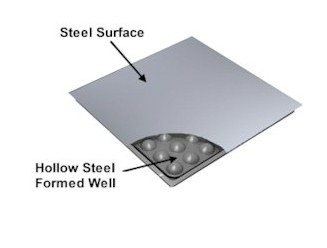 Hollow Steel Raised Access Floor System - Panel