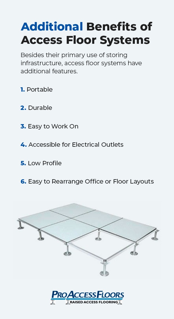 Additional benefits of access floor systems.